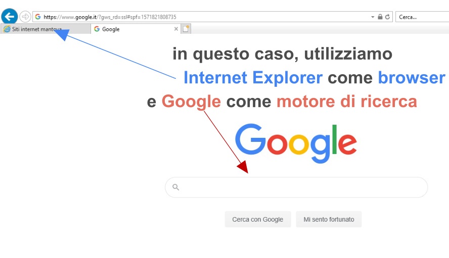 Personalizzare il browser