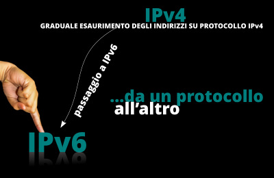 IPv4-Ipv6